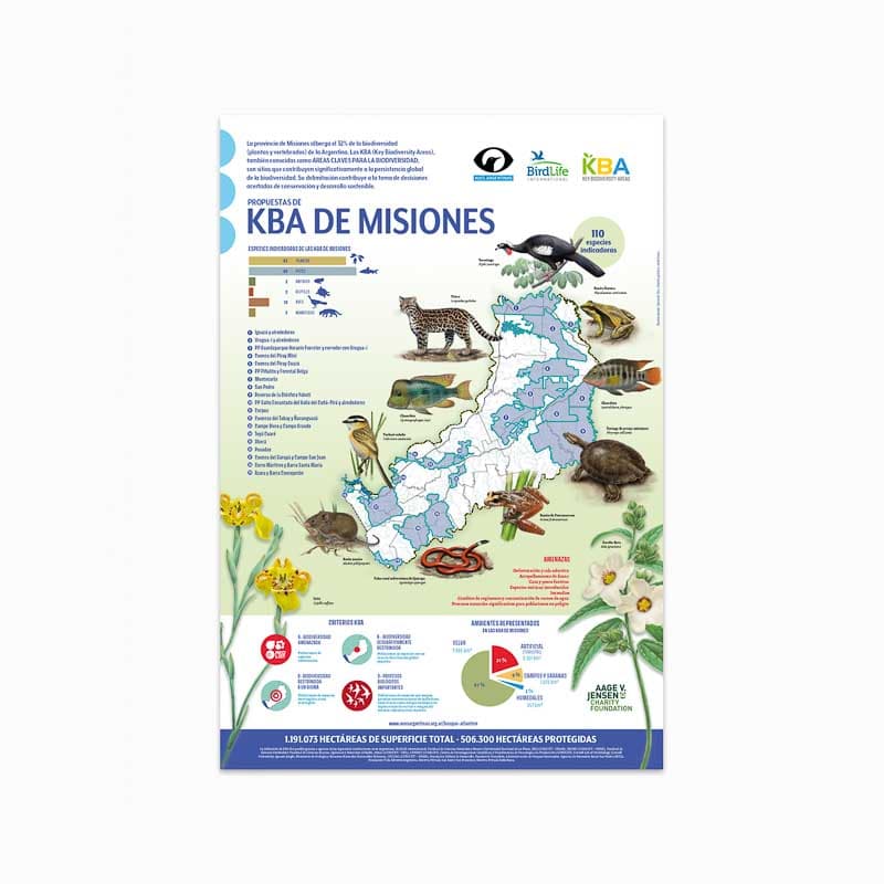 Póster KBA Misiones